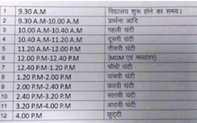 बिहार के सरकारी स्कूलों का टाइम टेबल बदला, पढ़े क्या है नया टाइम टेबल