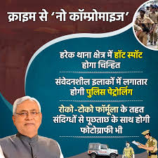 आपराधिक घटना पर रोक के लिए रोको-टोको अभियान की शुरुआत